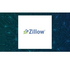 Image about Handelsbanken Fonder AB Has $601,000 Stake in Zillow Group, Inc. (NASDAQ:ZG)