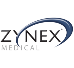 Image for O Shaughnessy Asset Management LLC Makes New Investment in Zynex, Inc. (NASDAQ:ZYXI)