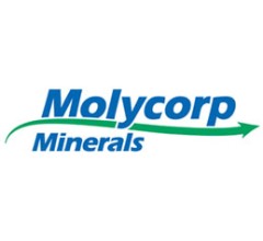 Image for Molycorp to Acquire Neo Material Technologies Inc. (MCP)