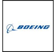 Image for Boeing 787 Battery Risks Were Underestimated (NYSE:BA)