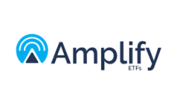 Amplify Thematic All-Stars ETF logo