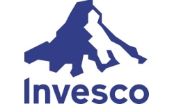 Invesco S&P 500 Equal Weight Financials ETF logo