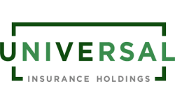 Common Insurance coverage (NYSE:UVE) Inventory Score Decreased via StockNews.com